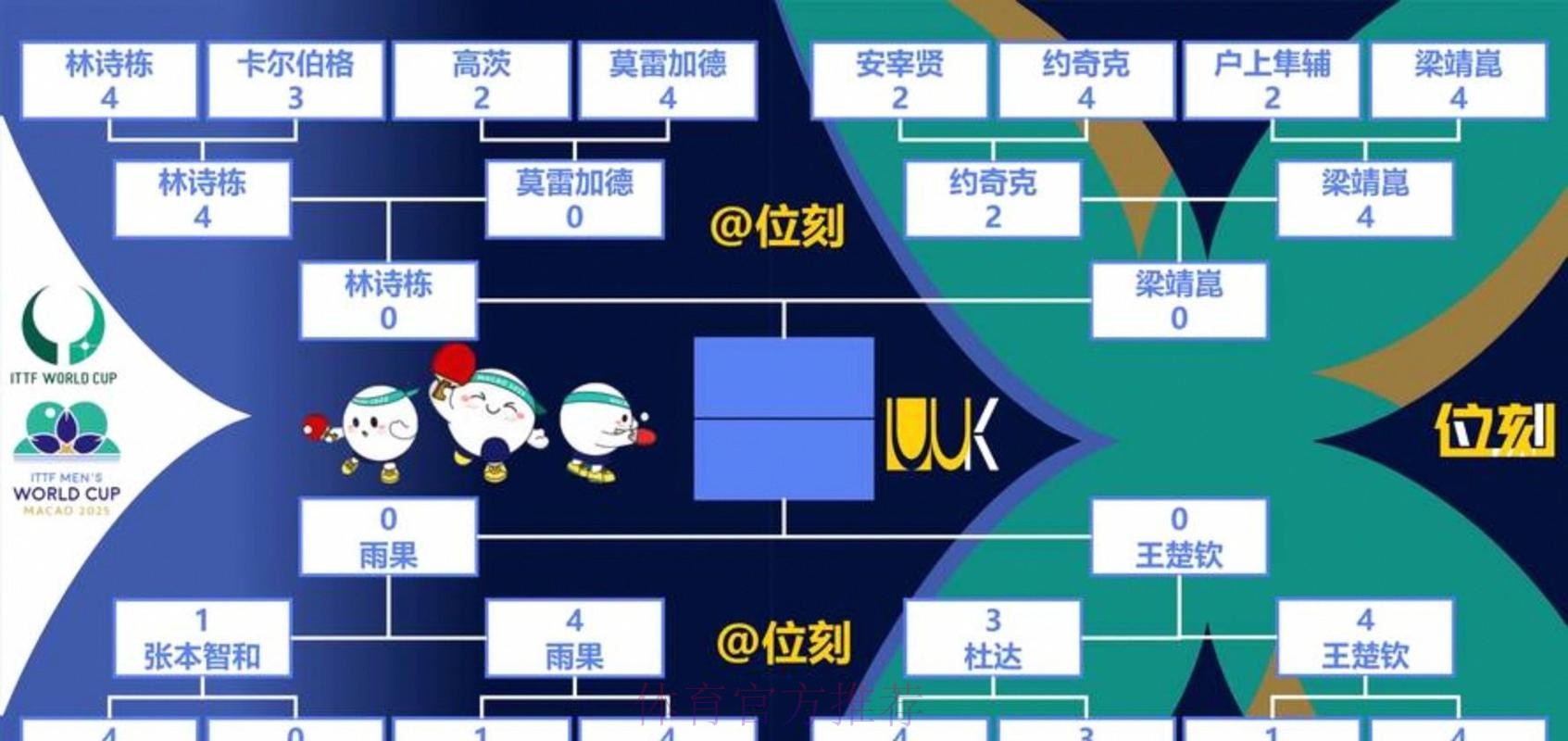 2026世界杯出线规则怎么看 2026世界杯出线规则怎么看