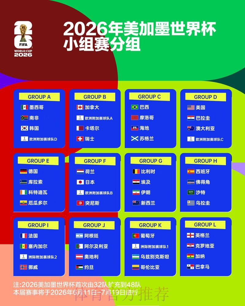 2026世界杯盘口分析分析
