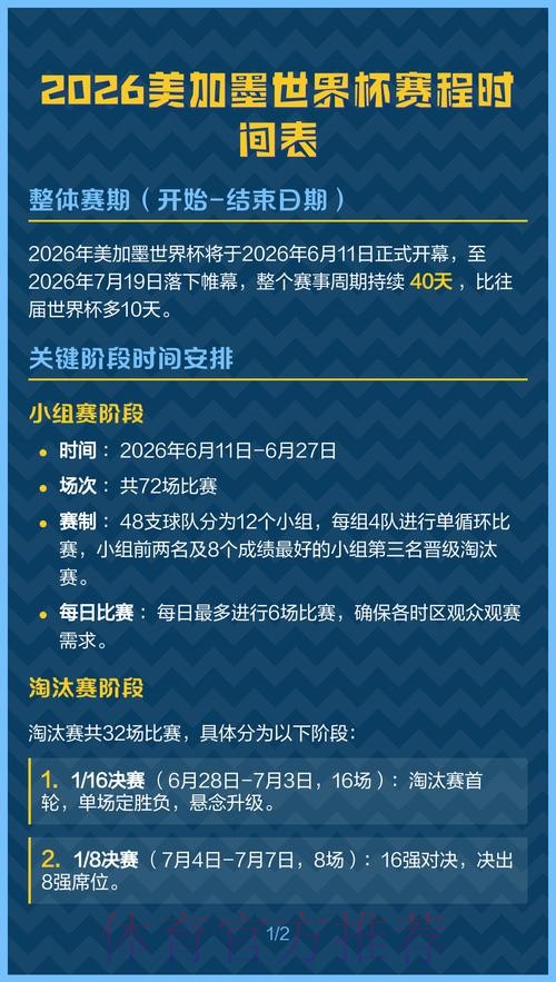 2026美加墨世界杯完整赛程今日