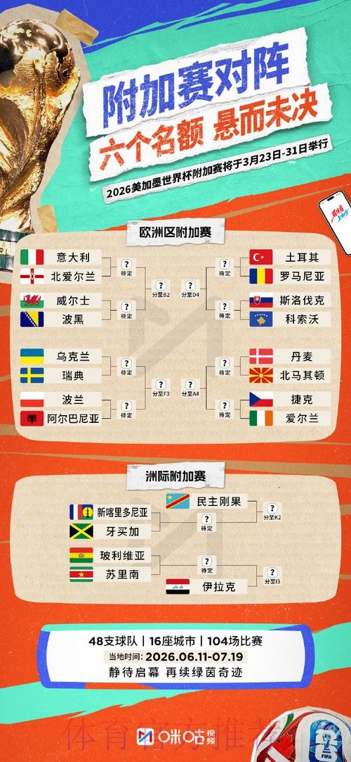 2026世界杯盘口官方网站攻略大全