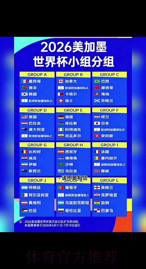 2026世界杯赛程完整版