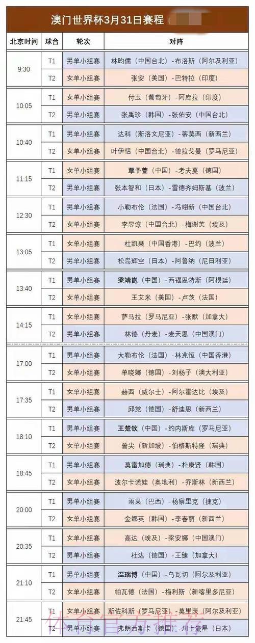 世界杯直播中国时间
